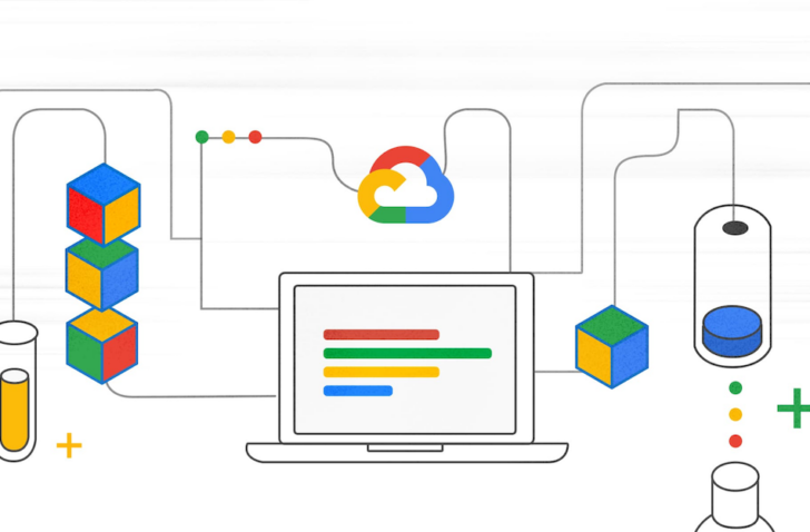 Google Cloud Functions