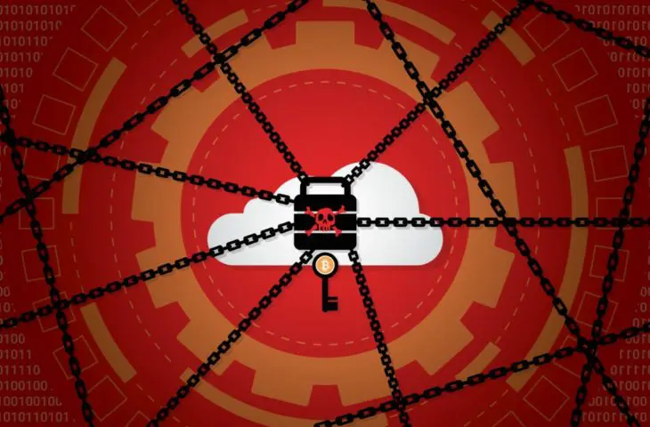 ransomware
