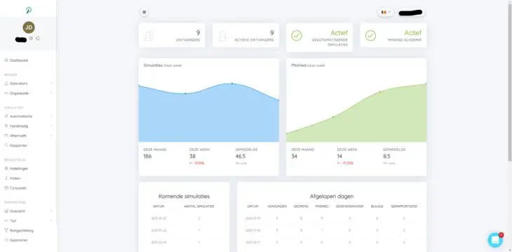 phished-platform phished-platform