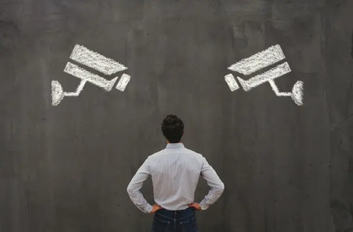 videobewaking gdpr
