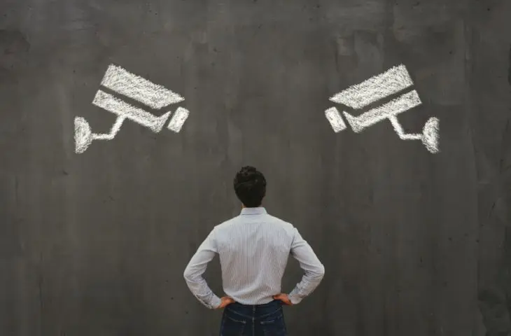 videobewaking gdpr