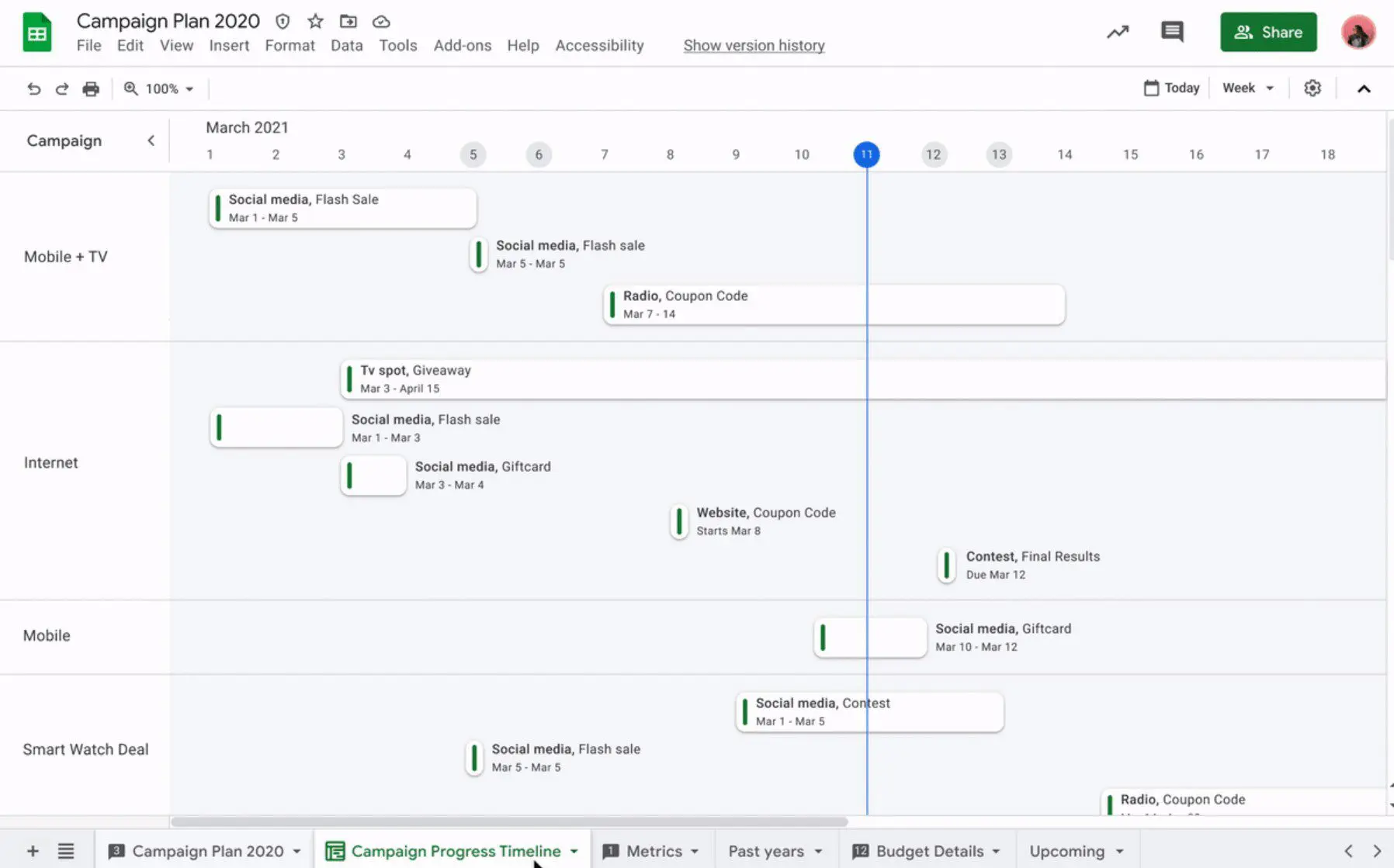 Google Workspace Google Workspace