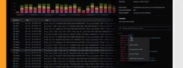 Splunk Observability Cloud houdt stabiliteit toepassingen in het oog