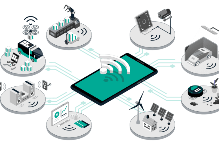 Citymesh_General_IoT_Visual
