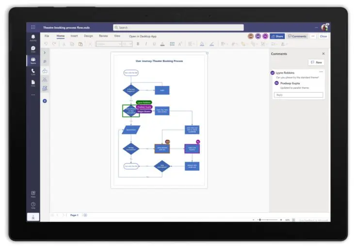Microsoft Visio Microsoft Visio