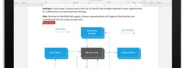 Microsoft Visio