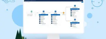 Salesforce Platform integreert low-code-functionaliteit