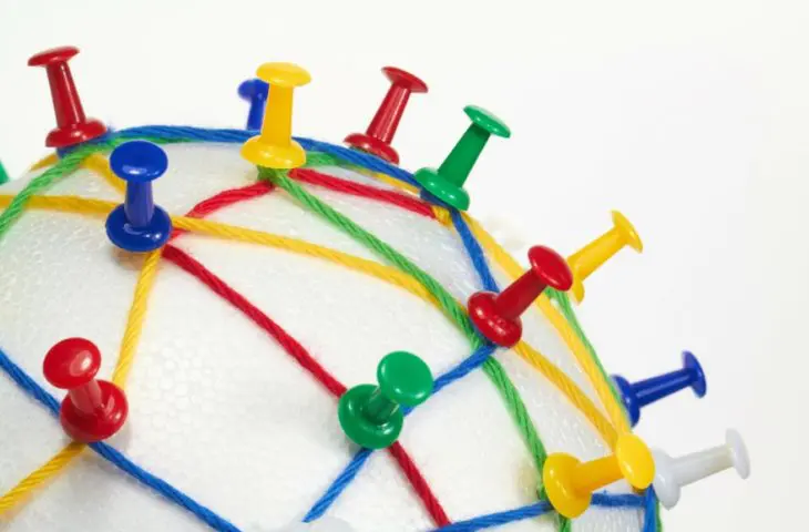 Wat is SD-WAN en welke problemen lost het op?