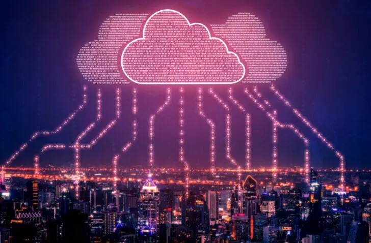 Wat is SASE en is het beter dan SD-WAN?