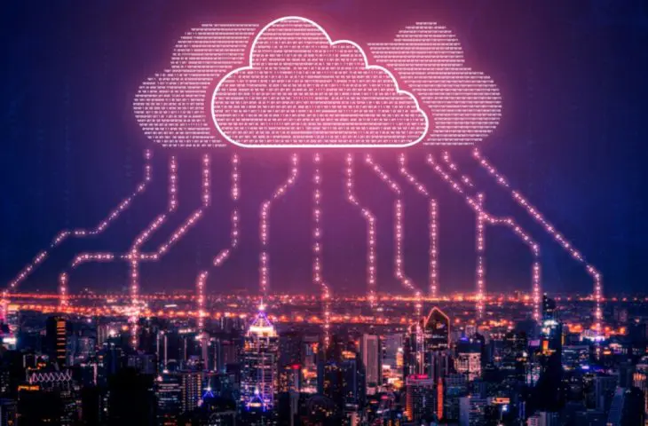 Wat is SASE en is het beter dan SD-WAN?