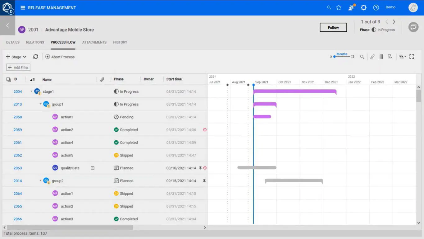 ALM Octane Micro Focus – 2 ALM Octane Micro Focus