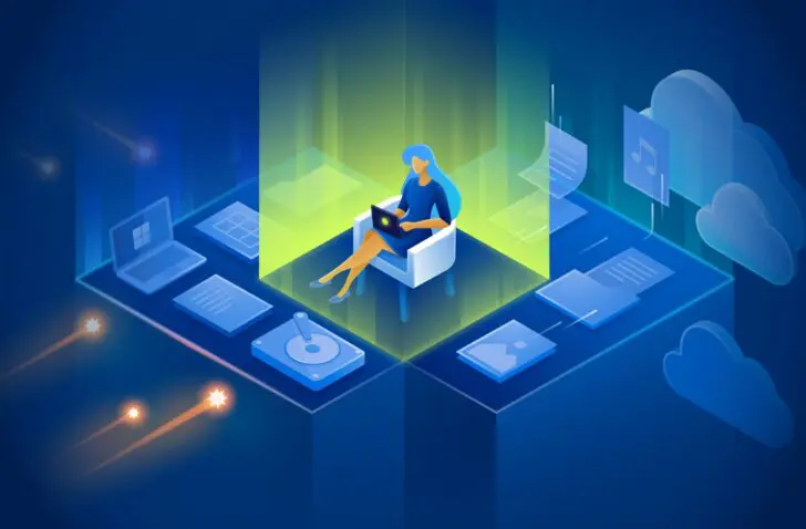 Acronis