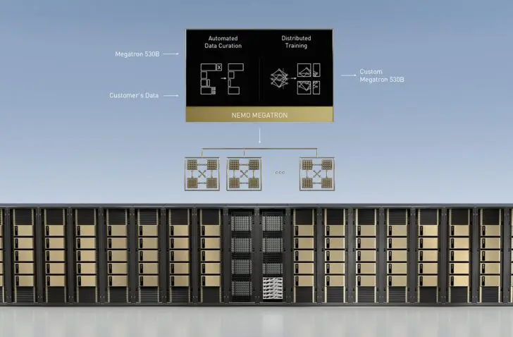 Nvidia brengt eigen large language models naar enterprises