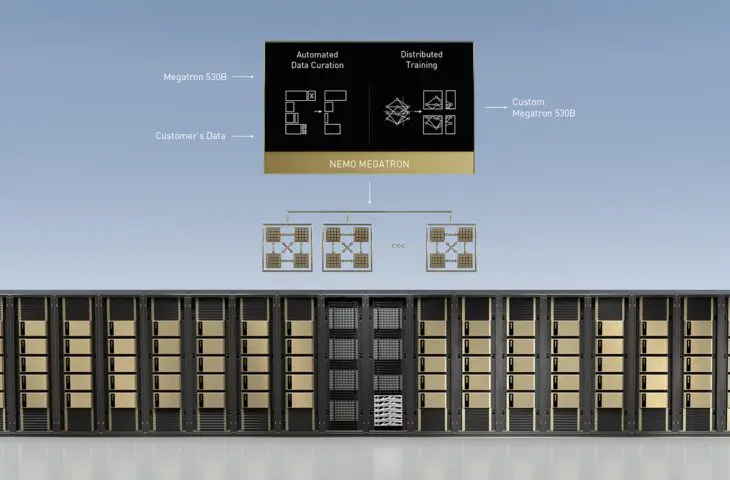 Nvidia brengt eigen large language models naar enterprises