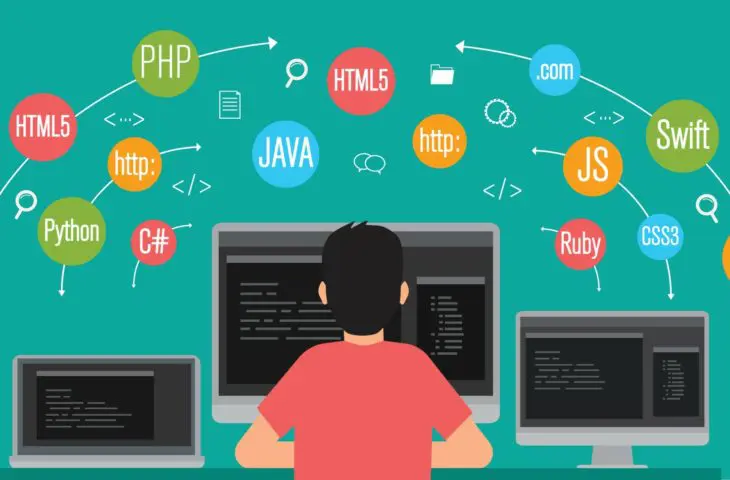 Python, Java en PHP zijn meest gevraagde programmeertalen in Europa
