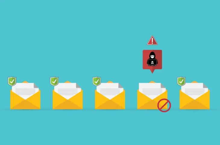 phishing