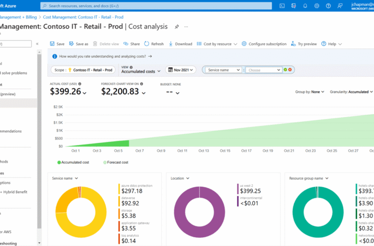Microsoft introduceert Power Apps-abonnement gebaseerd op gebruik