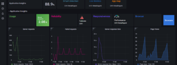Microsoft Azure krijgt managed service om technische problemen sneller te verhelpen
