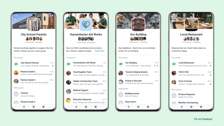 WhatsApp Communities WhatsApp Communities