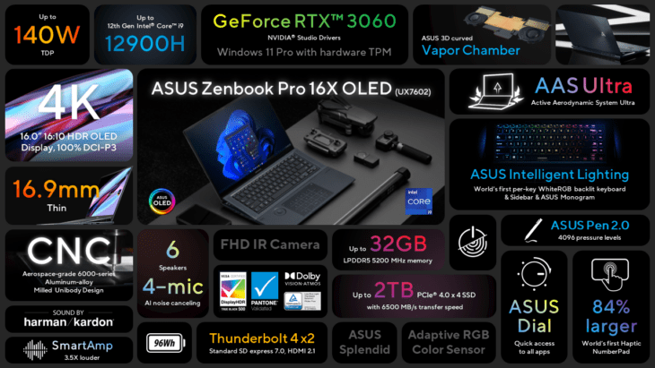 ASUS_Zenbook_Pro_16X_OLED_UX7602