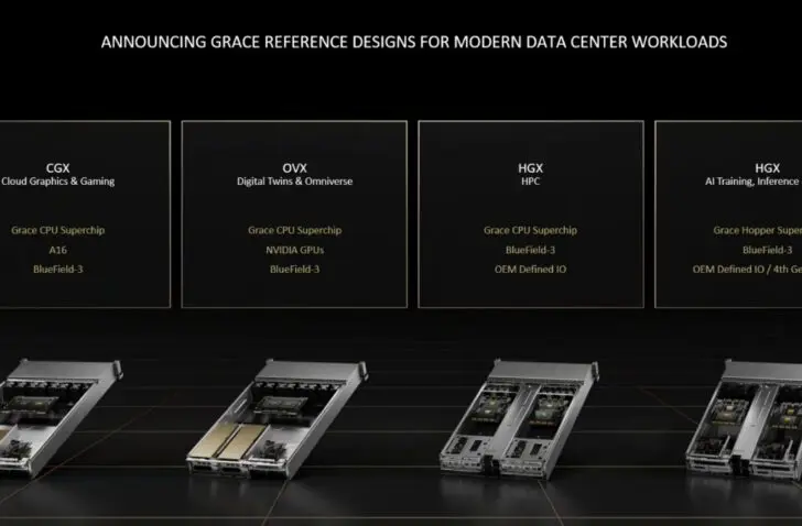 Nvidia stelt referentie-ontwerpen voor Grace-servers voor