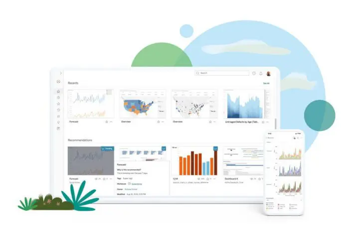 Tableau cloud