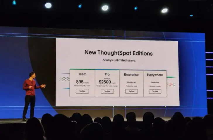 ThoughtSpot introduceert aanbod voor kmo’s en kleine teams