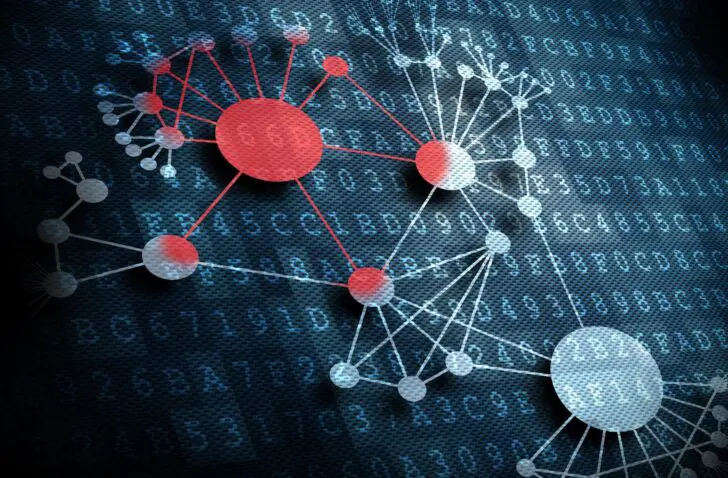 netwerk besmetting zero day virus
