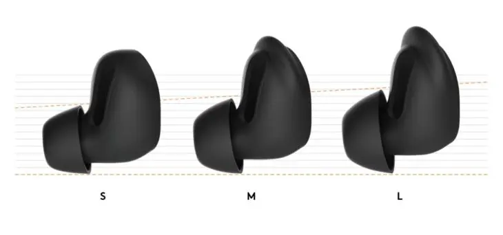 Logitech Zone True Wireless