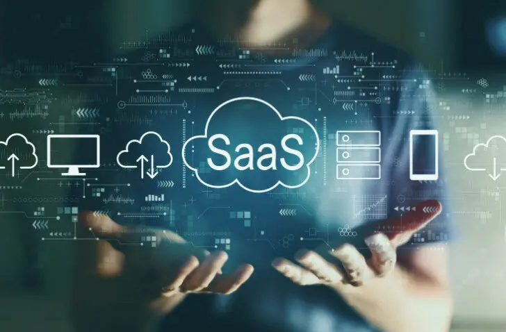 Wat is Saas: Software-as-a-Service uitgelegd