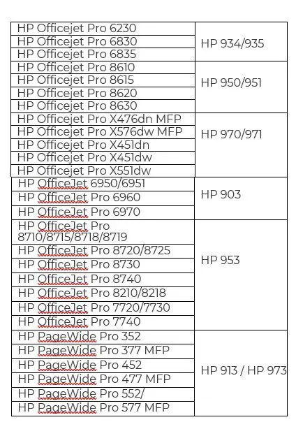 HP-printers-schikking