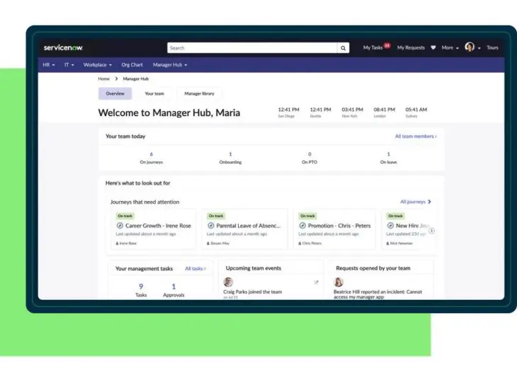 servicenow-1 Servicenow 1