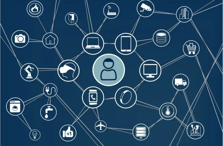 matter iot