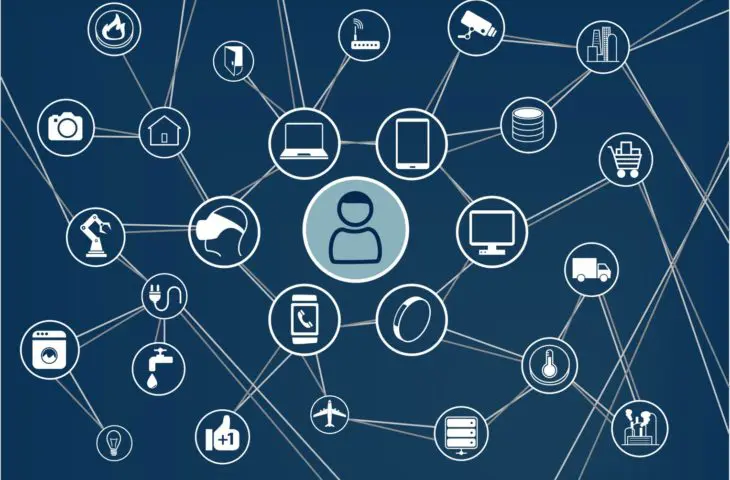 matter iot