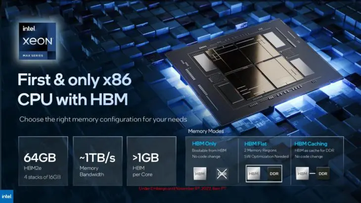 Intel Xeon Max HBM 2