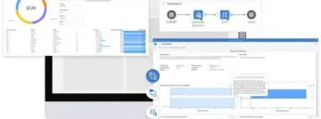 Met SAS in de Azure Marketplace is het analyticsbedrijf klaar om een reuzenstap te zetten