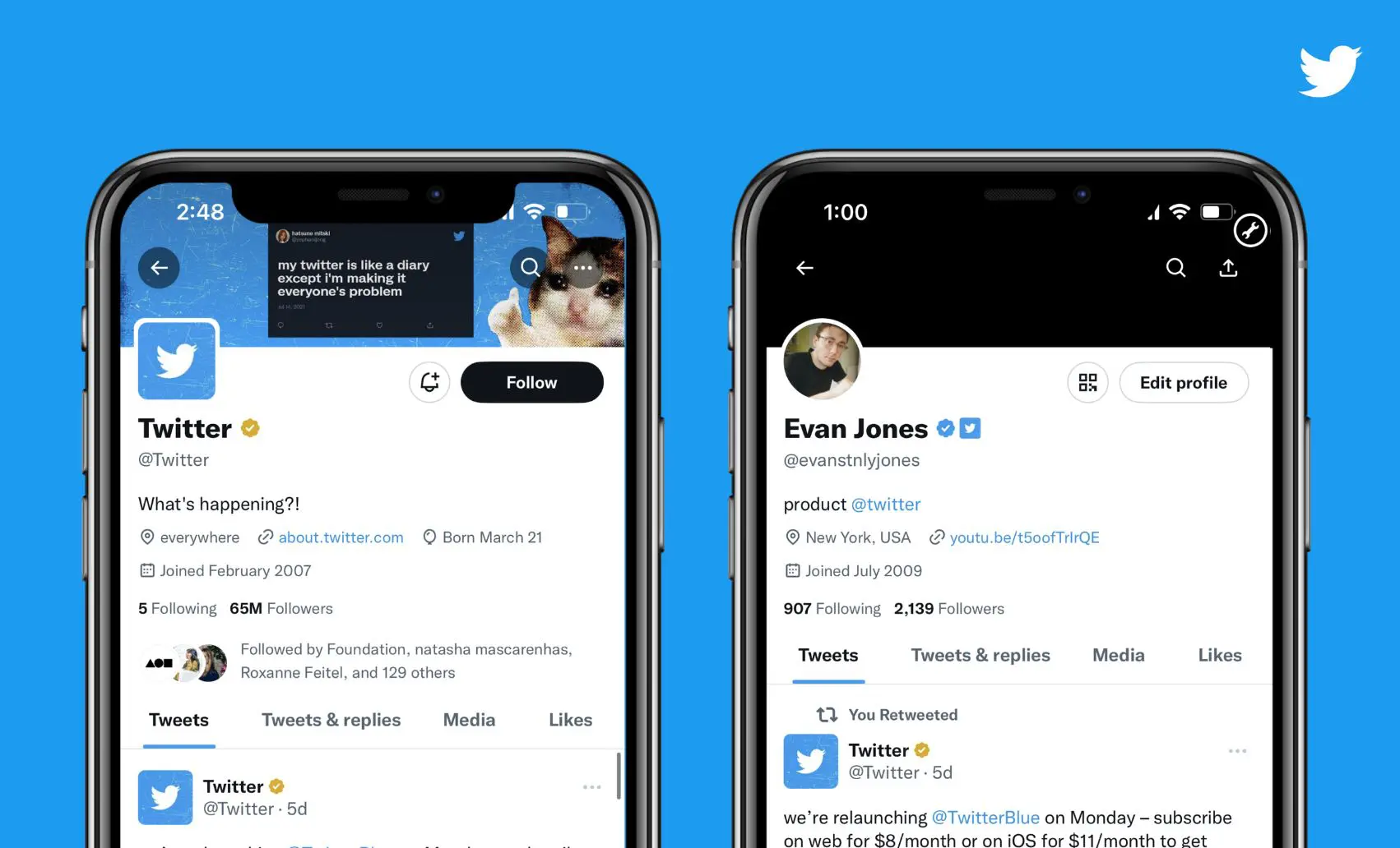 Twitter Blue