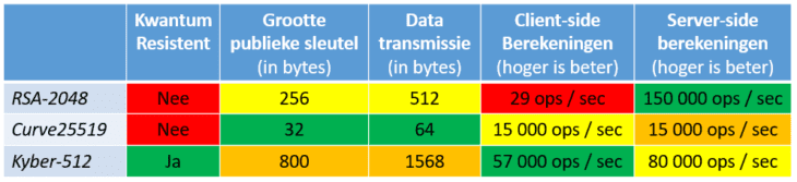 tbl_perf_1