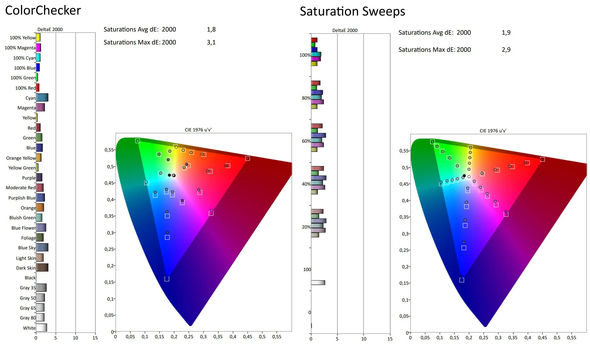 Philips_27B1U7903_AdobeRGB_kleur