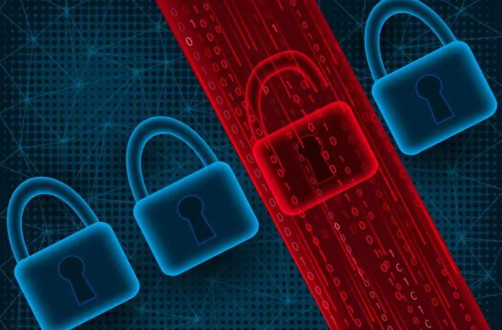 datalek cybersecurity