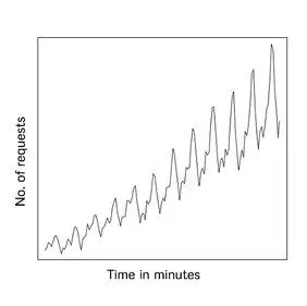 ManageEngine-1