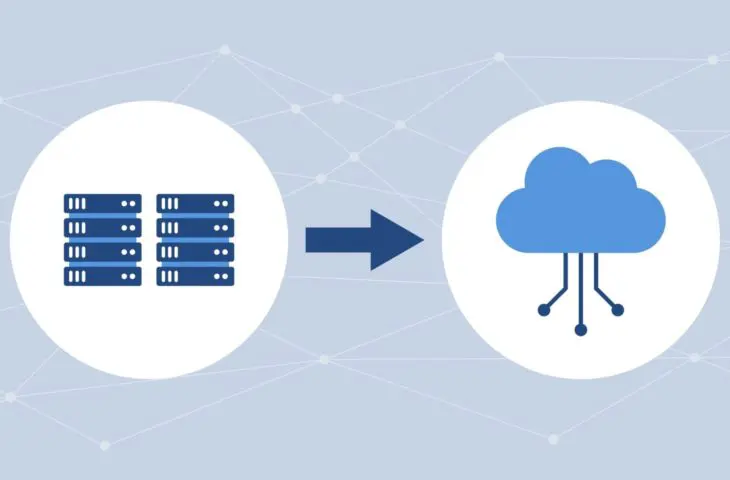Hoe v-Infra een database van on-premises naar multicloud migreert in vijf dagen