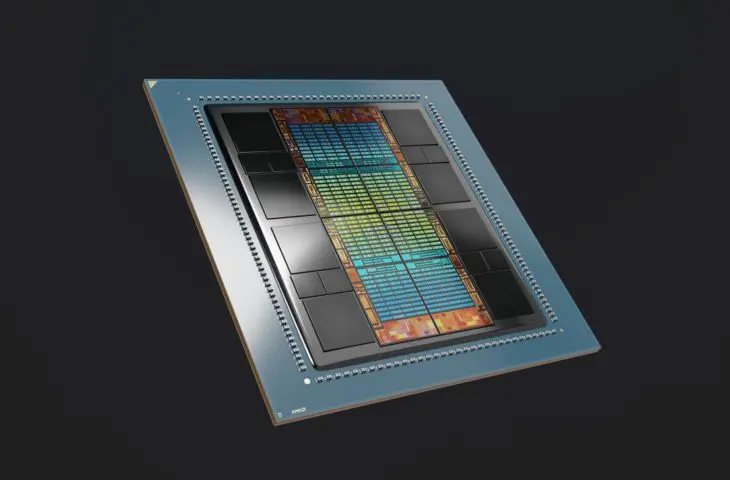AMD Instinct MI300X
