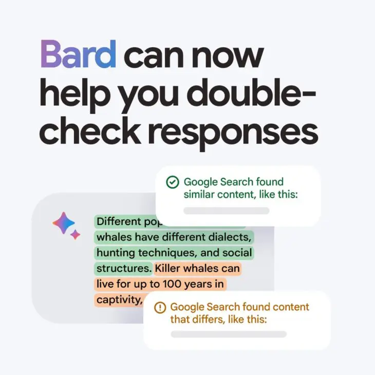 Bard-correcties