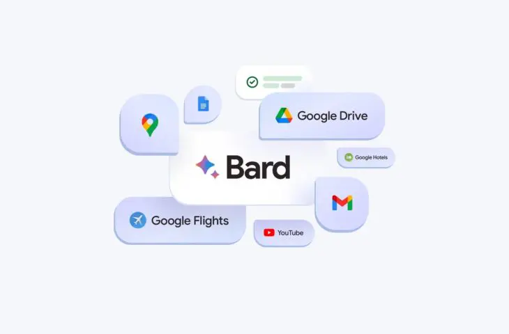 Google Bard kan nu ook aan Gmail, Docs en andere Google-apps