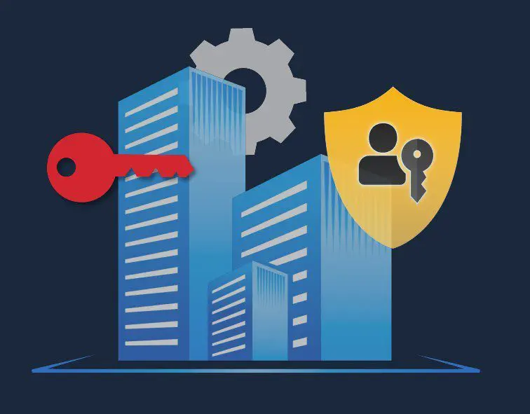 Bedrijven klaar om massaal wachtwoordbeveiliging te dumpen