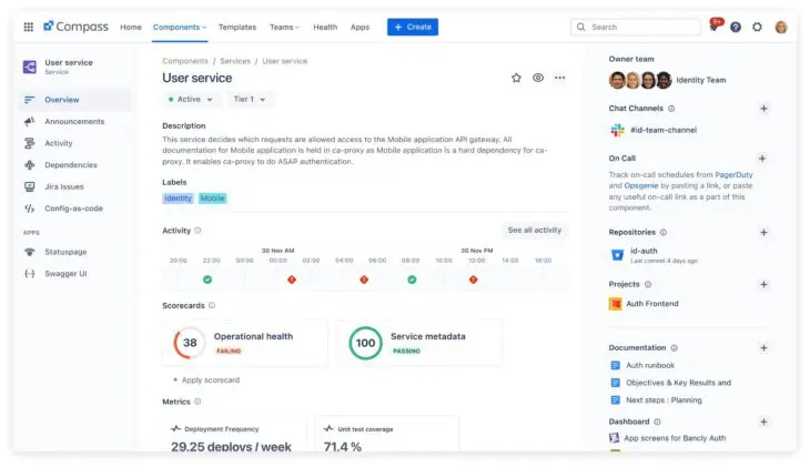 Atlassian-Compass
