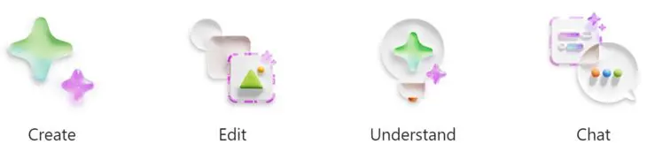 Microsoft Copilot For OneNote 4 Functies