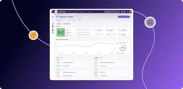 Workvivo-Employee-Insights