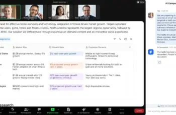 Zoom pakt uit met nieuwe digitale AI-werkruimte Zoom Docs